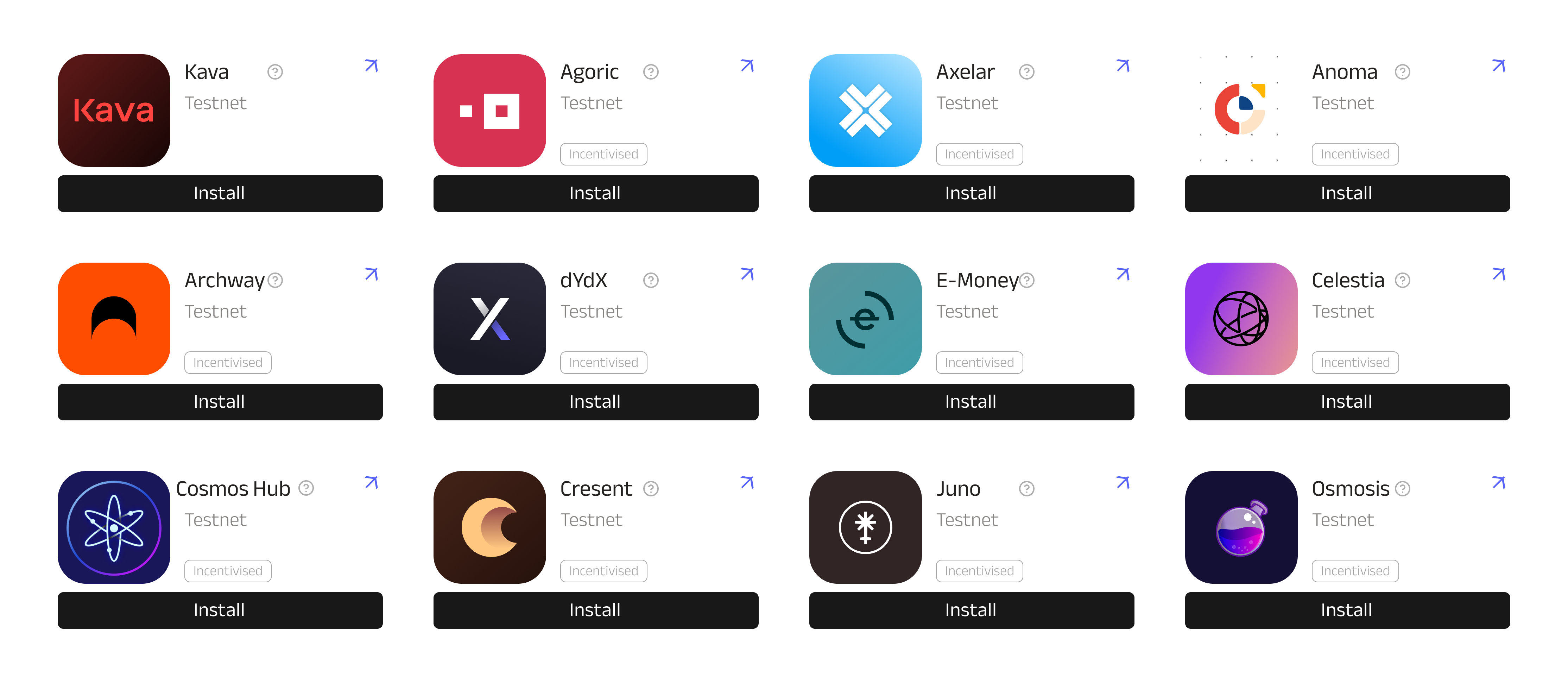 Klein projects board image